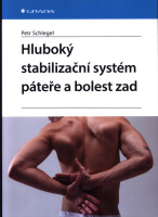 Hluboký stabilizační systém páteře a bolest zad