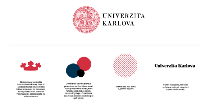 Vše v nové propagační rovině vychází z historické pečeti – korunka, barevnost, vzor stěny pečeti se stal podkladem pro zdobné rastry.